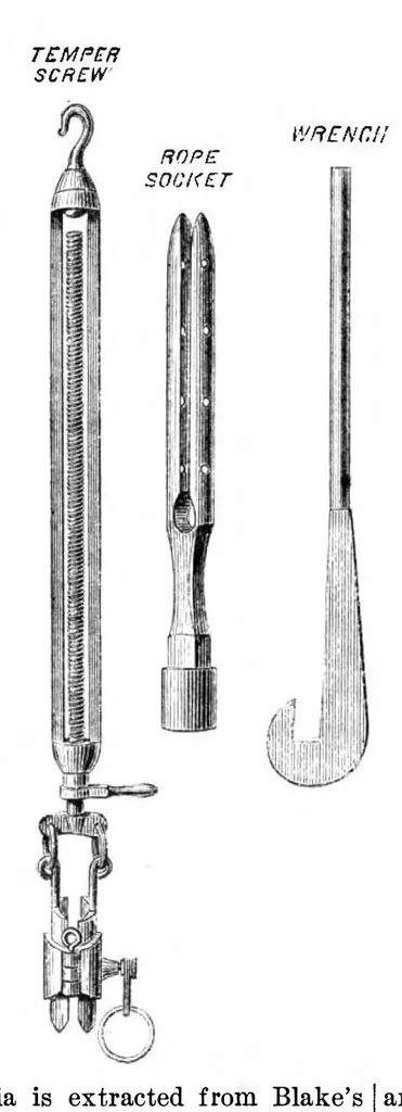 An illustration from Scientific American, Vol. 24, No. 16 (April 1871), 1871, leaf 4