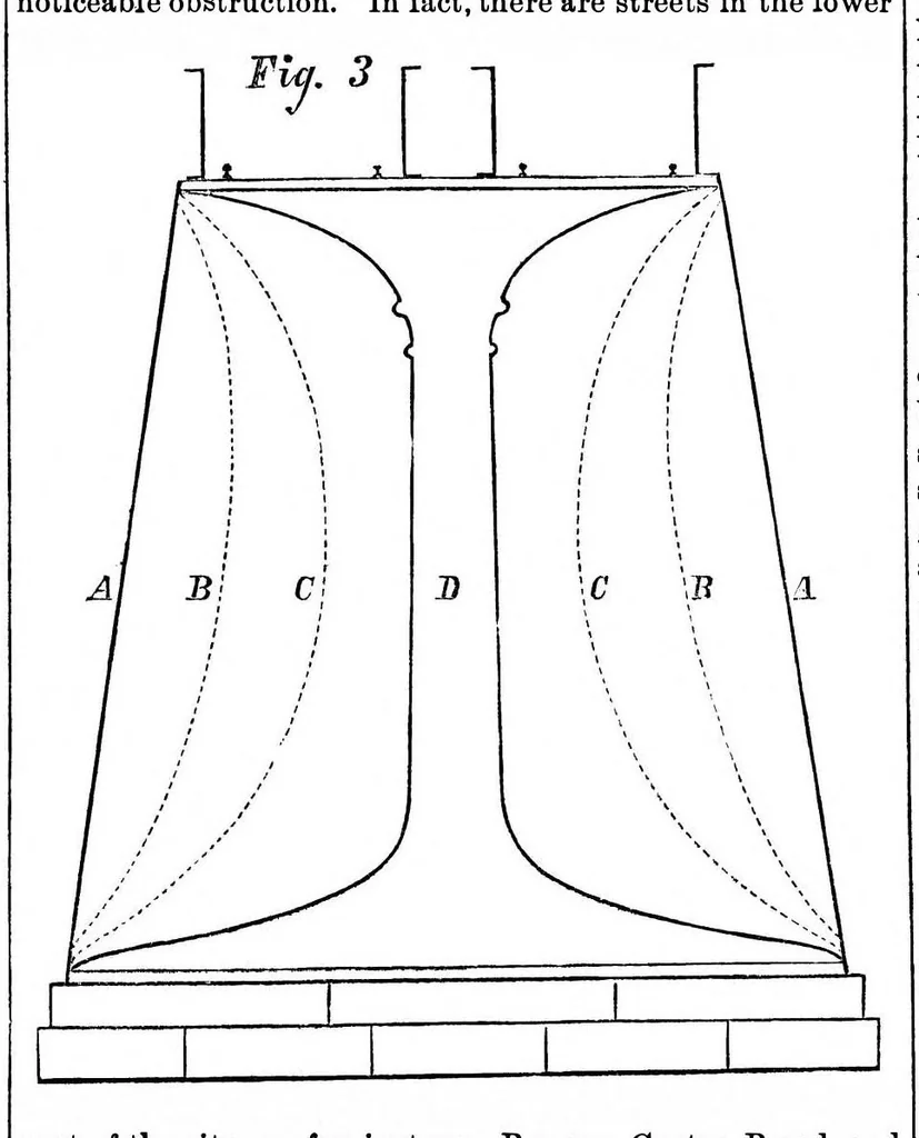 An illustration from Scientific American, Vol. 24, No. 20 (May 1871), 1871, leaf 1