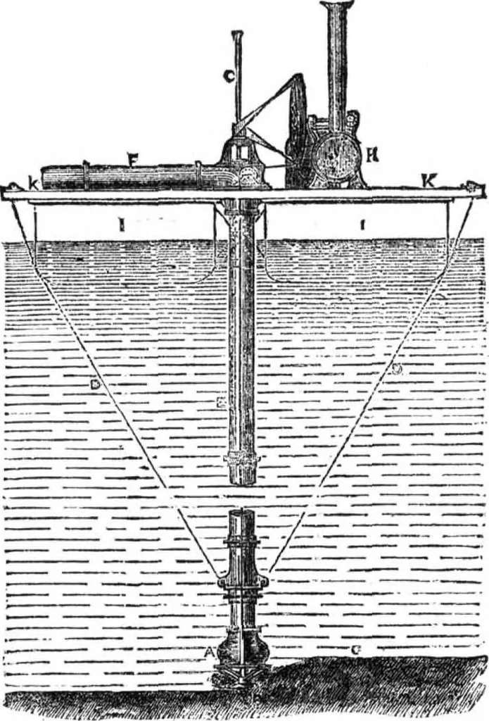 An illustration from Scientific American, Vol. 24, No. 26 (June 1871), 1871, leaf 4
