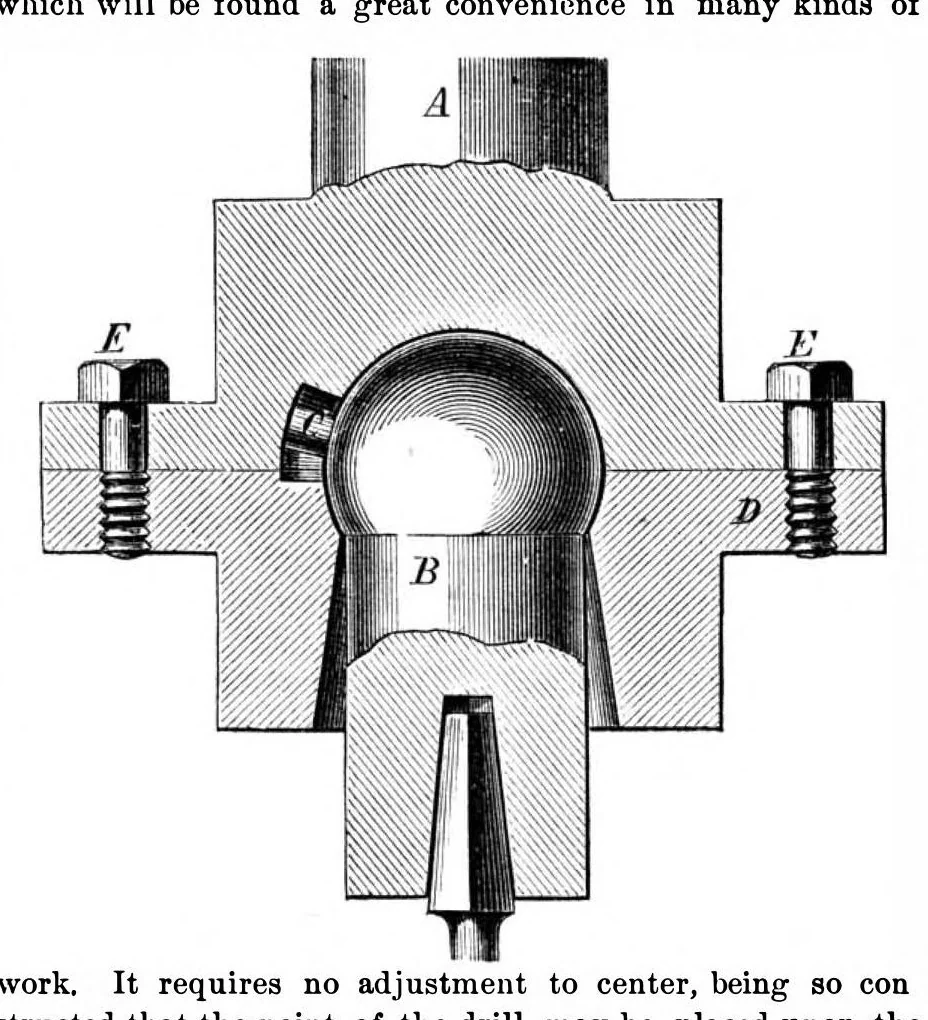 An illustration from Scientific American, Vol. 25, No. 1 (July 1871), 1871, leaf 6