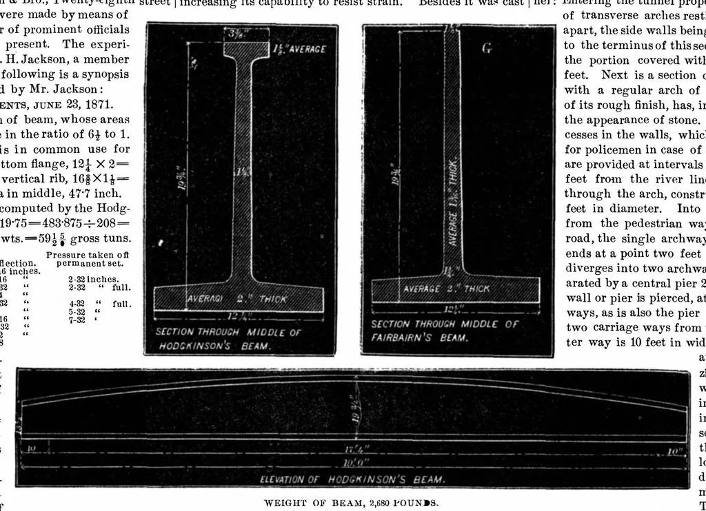An illustration from Scientific American, Vol. 25, No. 3 (July 1871), 1871, leaf 3