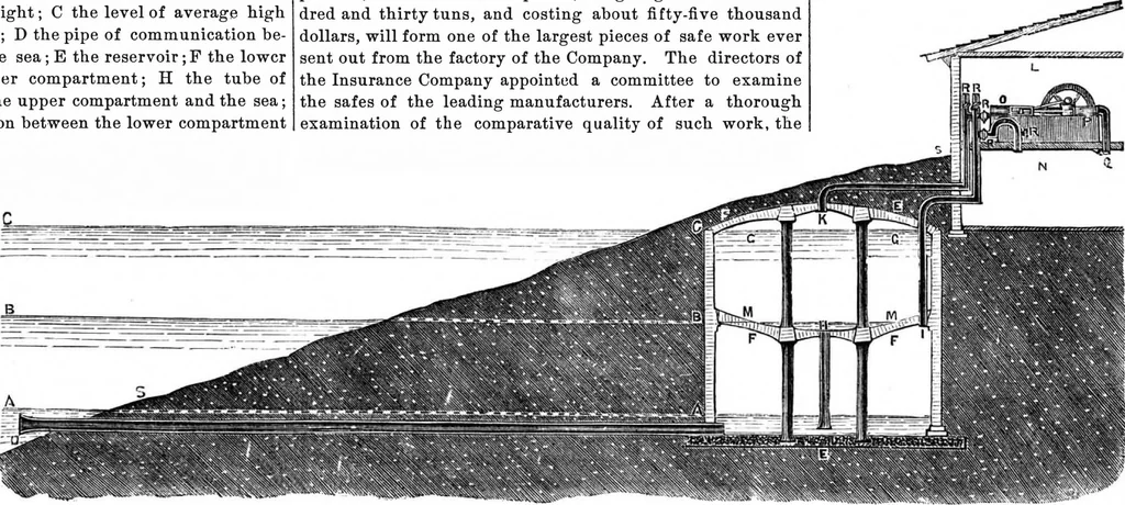 An illustration from Scientific American, Vol. 25, No. 9 (August 1871), 1871, leaf 7