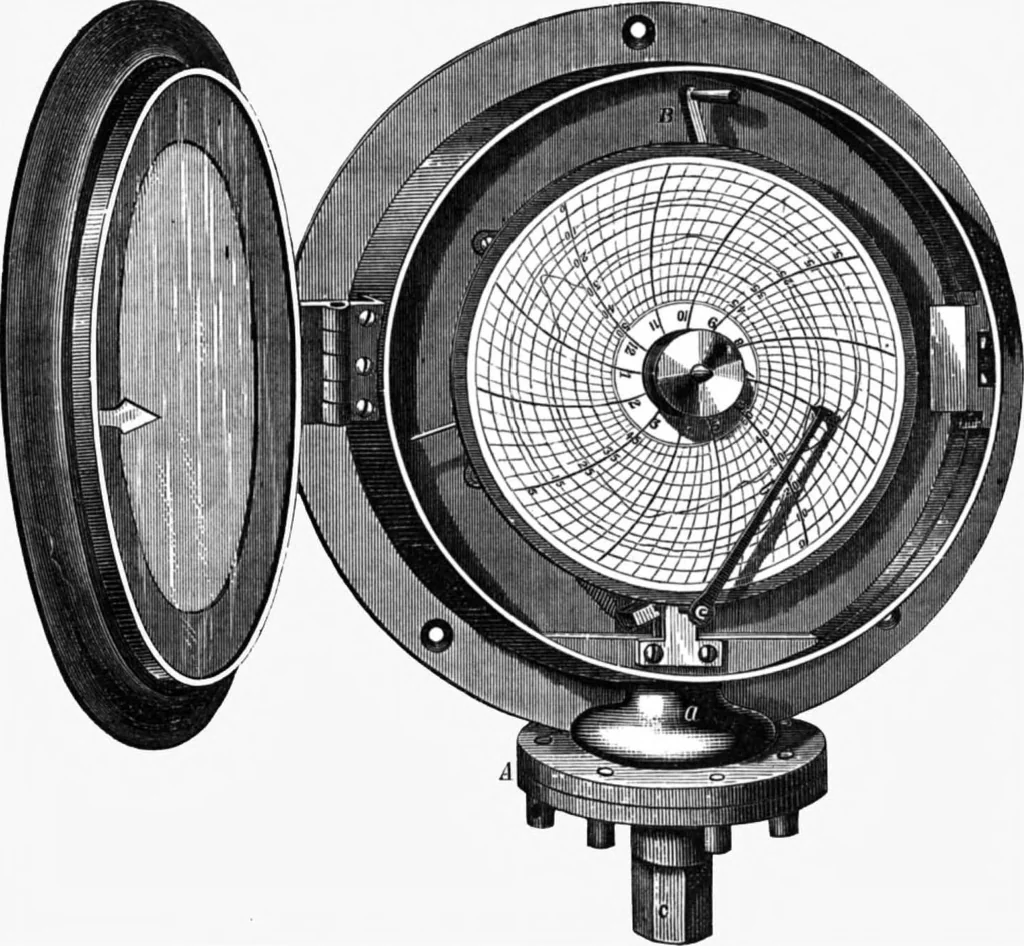 An illustration from Scientific American, Vol. 25, No. 16 (October 1871), 1871, leaf 3