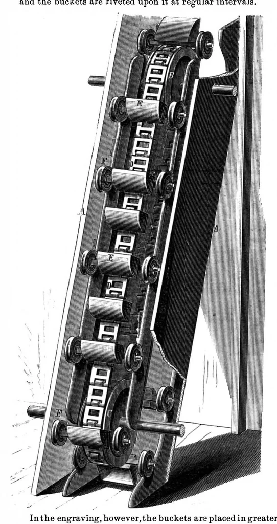 An illustration from Scientific American, Vol. 25, No. 18 (October 1871), 1871, leaf 4