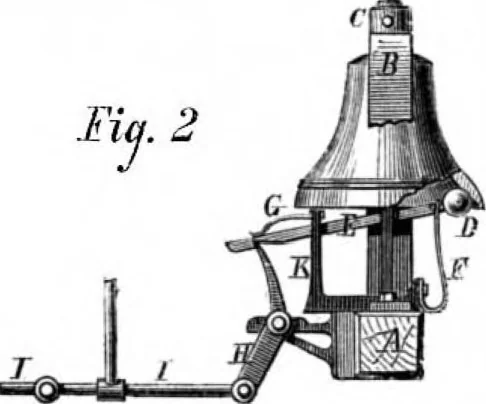 An illustration from Scientific American, Vol. 25, No. 21 (November 1871), 1871, leaf 7