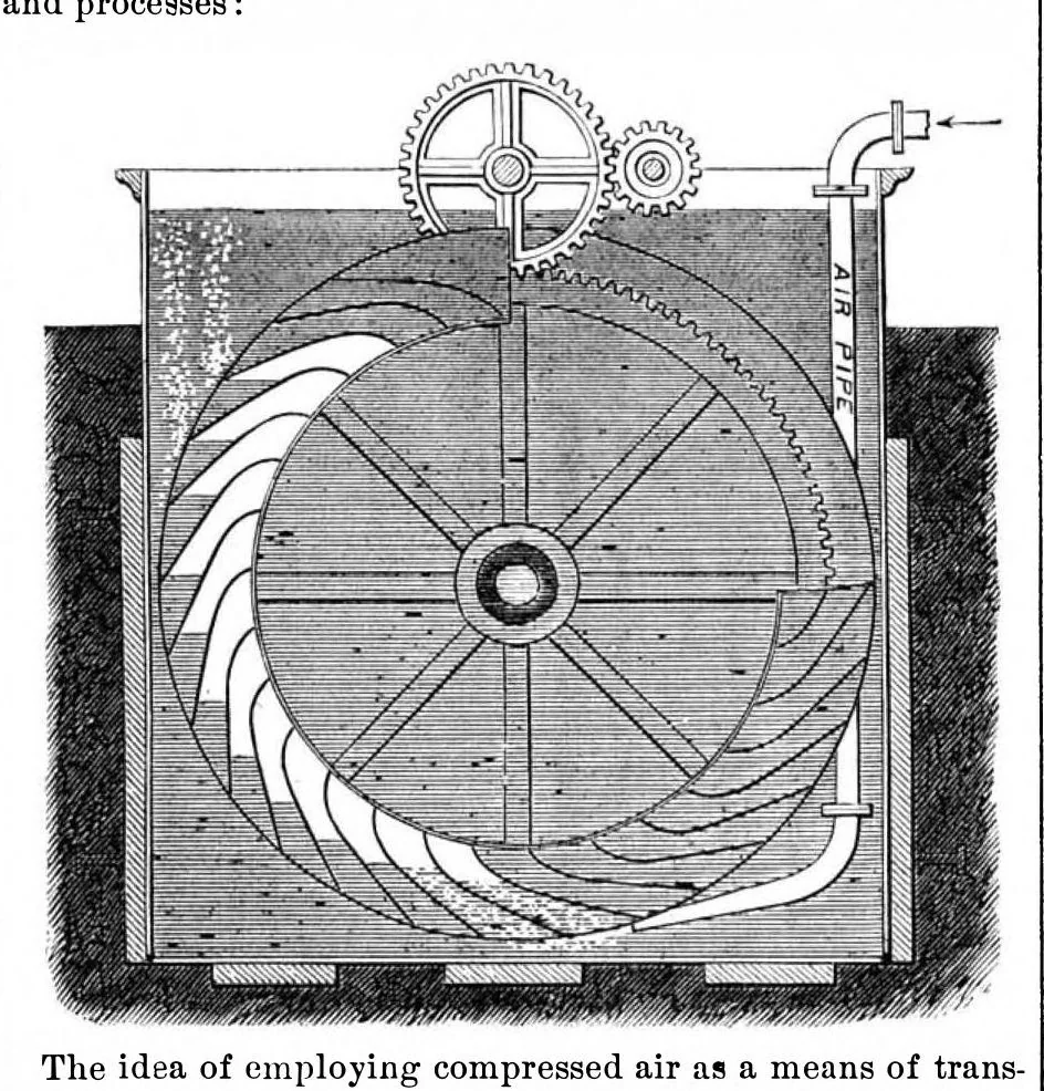 An illustration from Scientific American, Vol. 25, No. 24 (December 1871), 1871, leaf 3