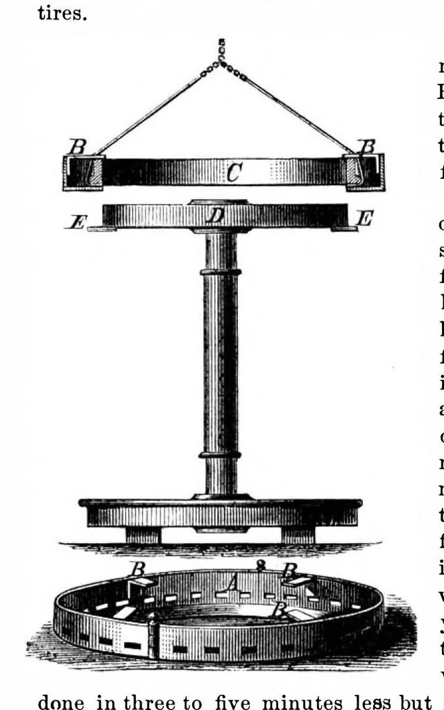 An illustration from Scientific American, Vol. 25, No. 24 (December 1871), 1871, leaf 7