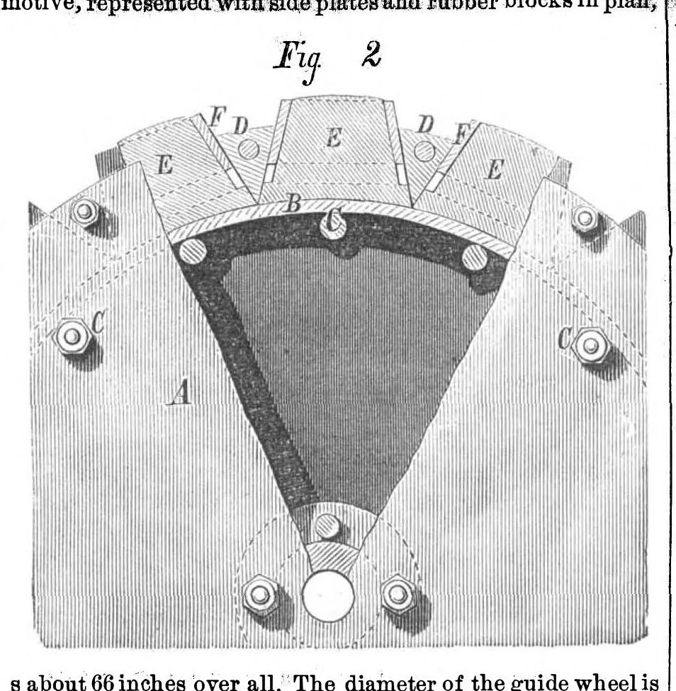 An illustration from Scientific American, Vol. 26, No. 6 (February 1872), 1872, leaf 0