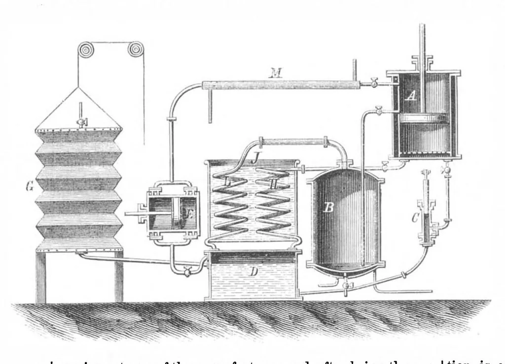 An illustration from Scientific American, Vol. 26, No. 7 (February 1872), 1872, leaf 3