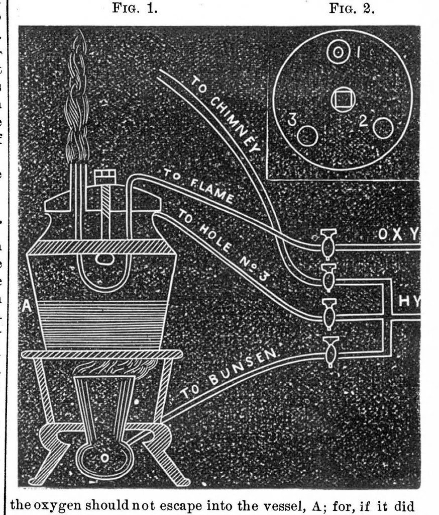 An illustration from Scientific American, Vol. 26, No. 7 (February 1872), 1872, leaf 4