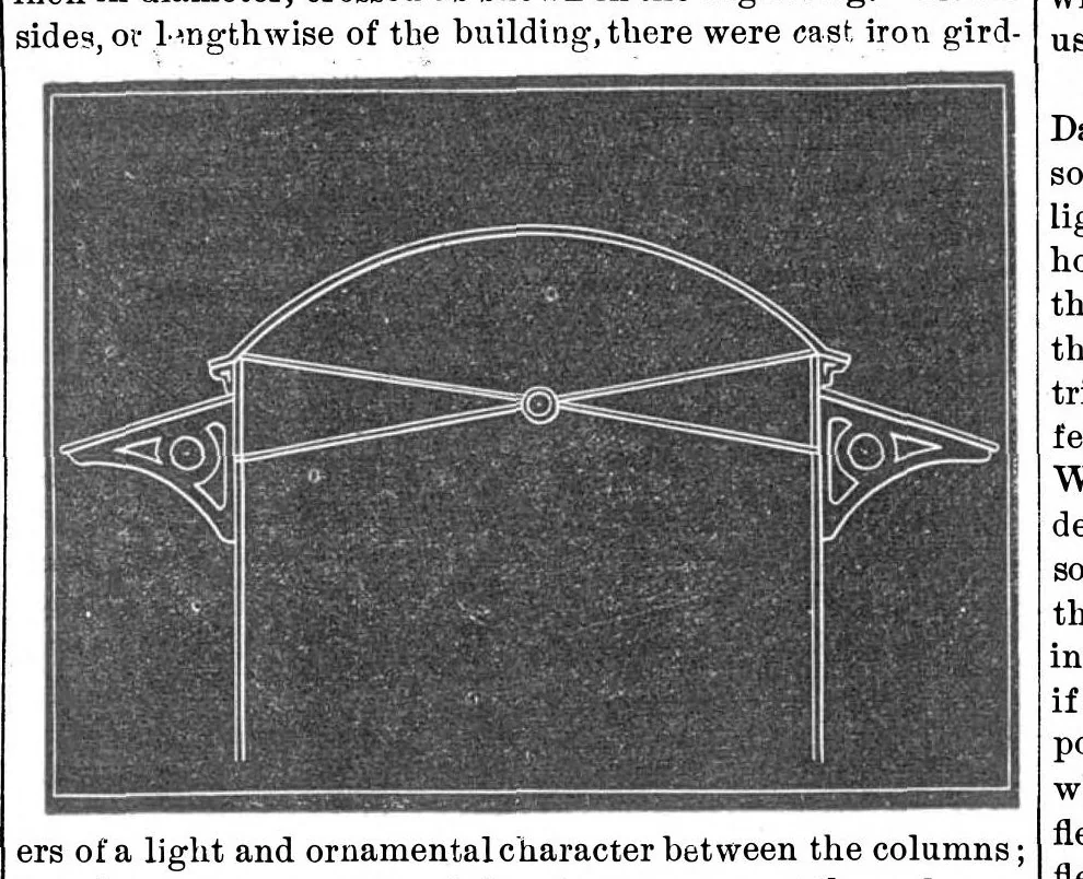 An illustration from Scientific American, Vol. 26, No. 8 (February 1872), 1872, leaf 4