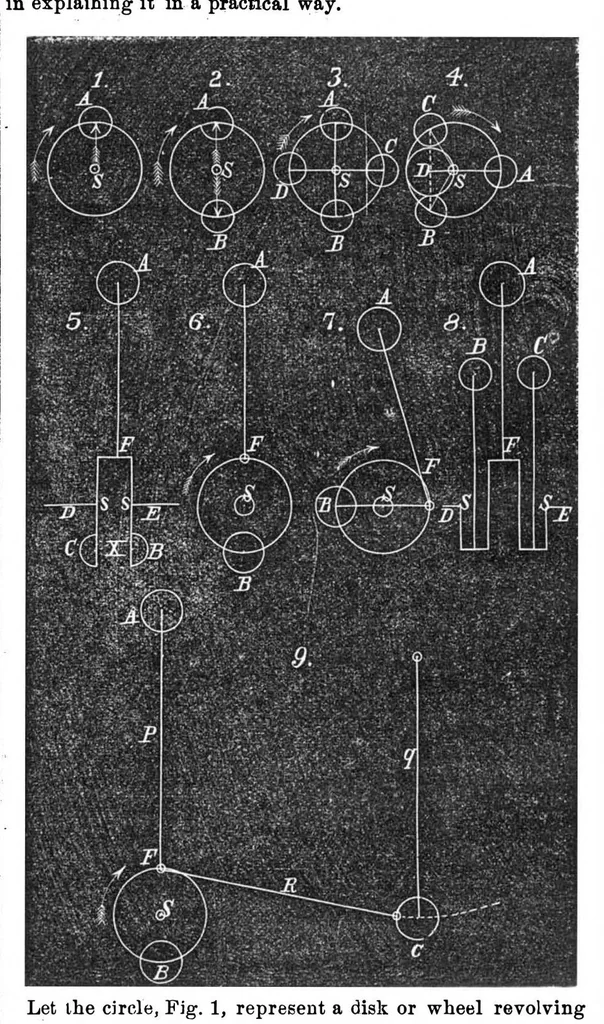 An illustration from Scientific American, Vol. 26, No. 13 (March 1872), 1872, leaf 4