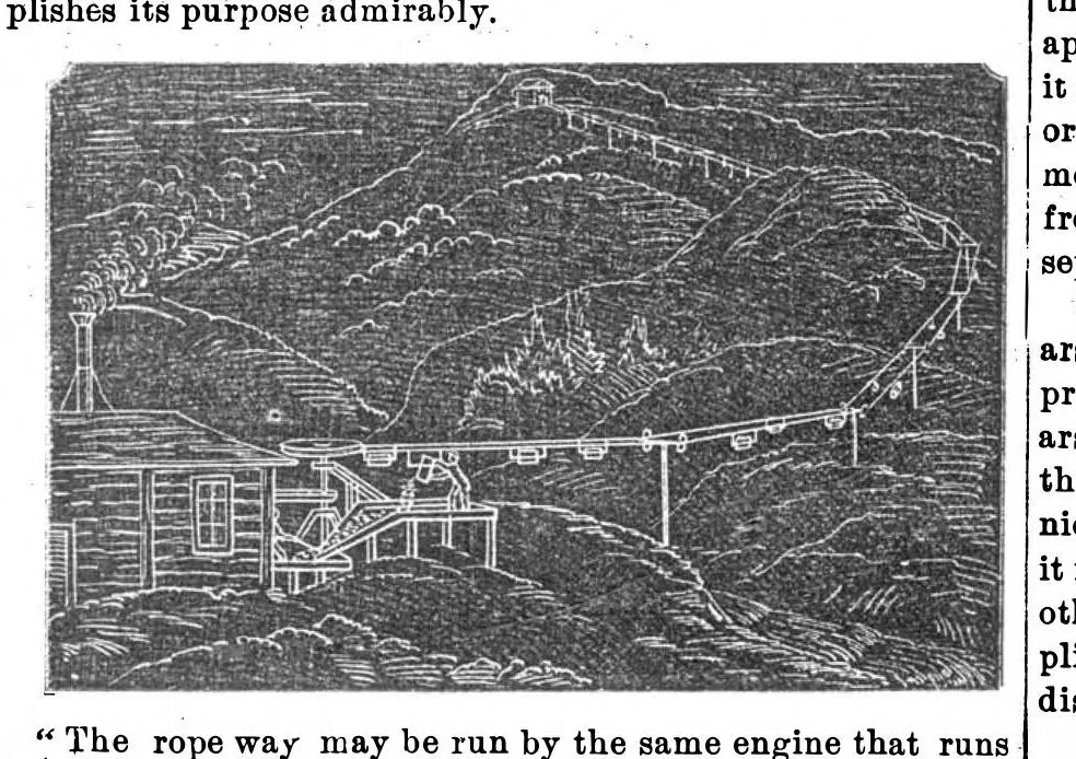 An illustration from Scientific American, Vol. 26, No. 13 (March 1872), 1872, leaf 4