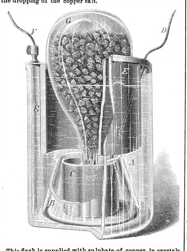 An illustration from Scientific American, Vol. 26, No. 13 (March 1872), 1872, leaf 7