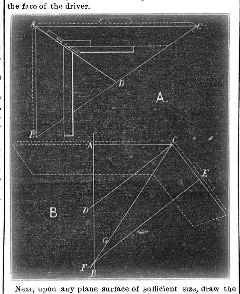 An illustration from Scientific American, Vol. 26, No. 18 (April 1872), 1872, leaf 4