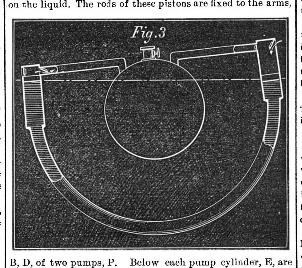 An illustration from Scientific American, Vol. 26, No. 20 (May 1872), 1872, leaf 4