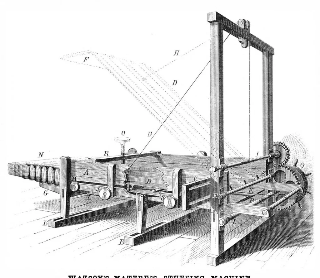 An illustration from Scientific American, Vol. 26, No. 22 (May 1872), 1872, leaf 7