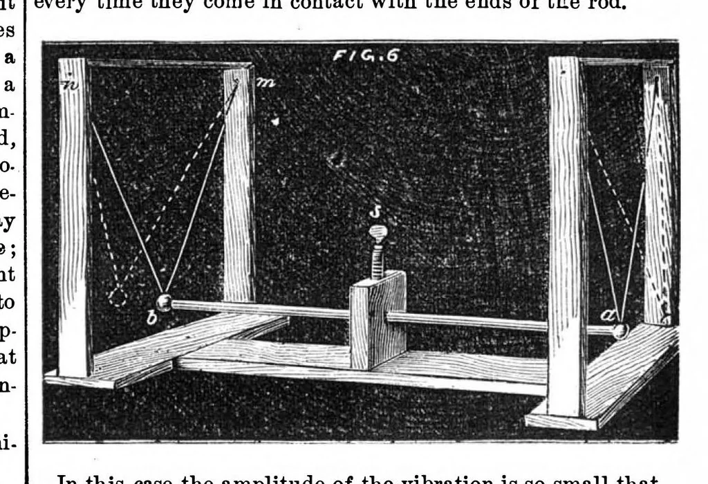 An illustration from Scientific American, Vol. 26, No. 23 (June 1872), 1872, leaf 4