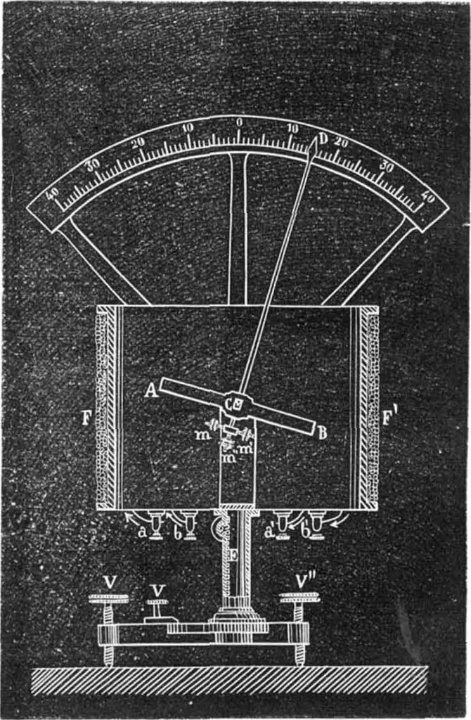 An illustration from Scientific American, Vol. 26, No. 25 (June 1872), 1872, leaf 4