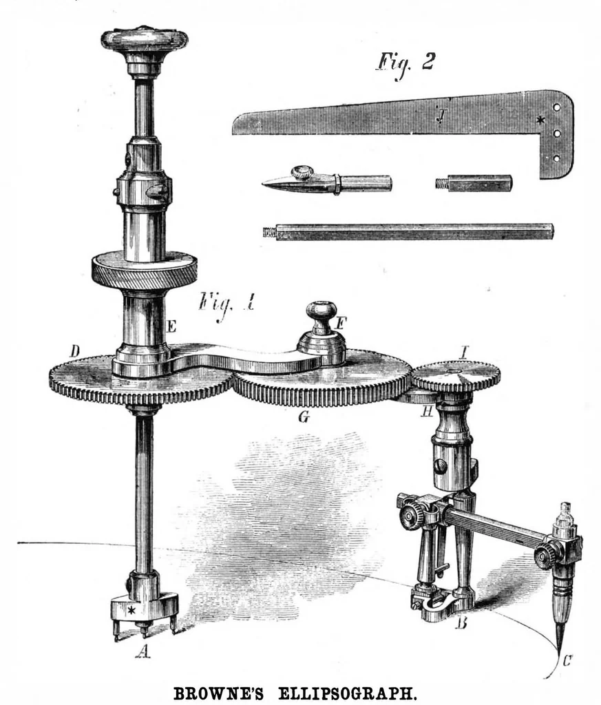 An illustration from Scientific American, Vol. 27, No. 2 (July 1872), 1872, leaf 7