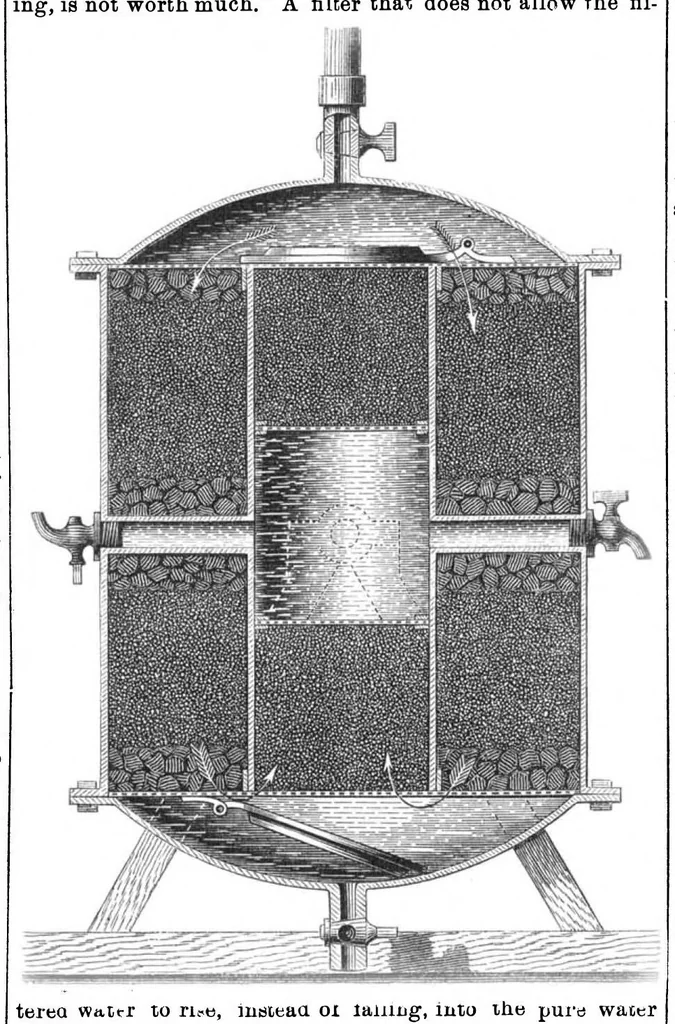An illustration from Scientific American, Vol. 27, No. 5 (August 1872), 1872, leaf 7