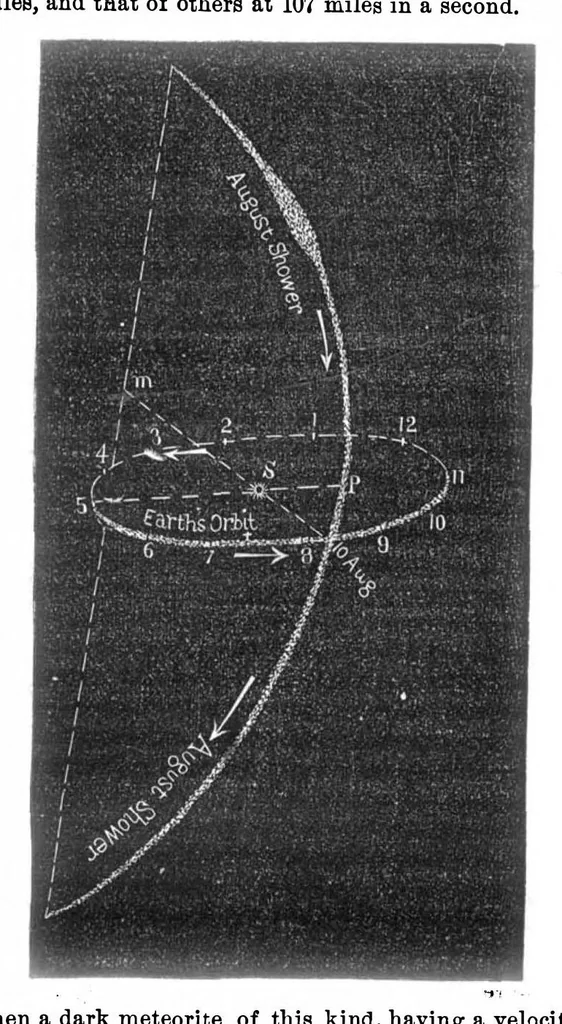 An illustration from Scientific American, Vol. 27, No. 6 (August 1872), 1872, leaf 2