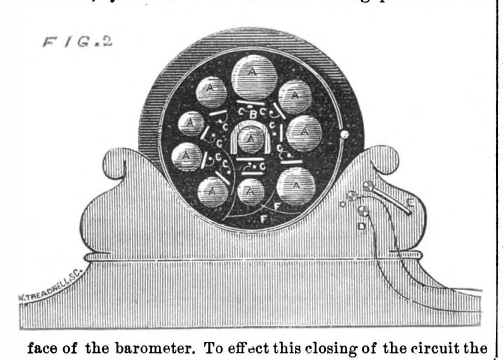An illustration from Scientific American, Vol. 27, No. 6 (August 1872), 1872, leaf 3