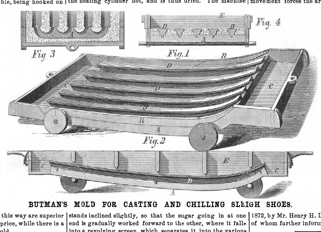 An illustration from Scientific American, Vol. 27, No. 9 (August 1872), 1872, leaf 3