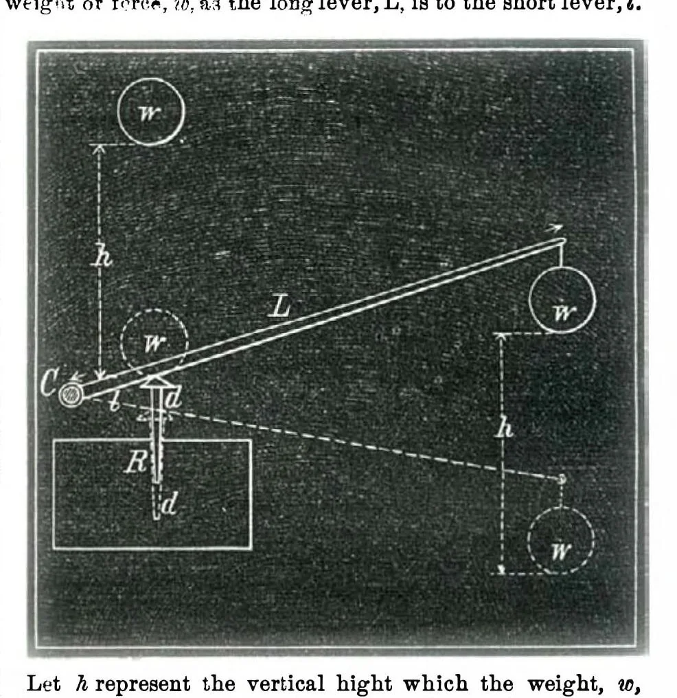 An illustration from Scientific American, Vol. 27, No. 9 (August 1872), 1872, leaf 4