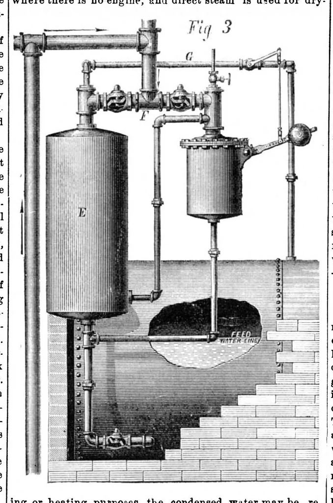 An illustration from Scientific American, Vol. 27, No. 11 (September 1872), 1872, leaf 0