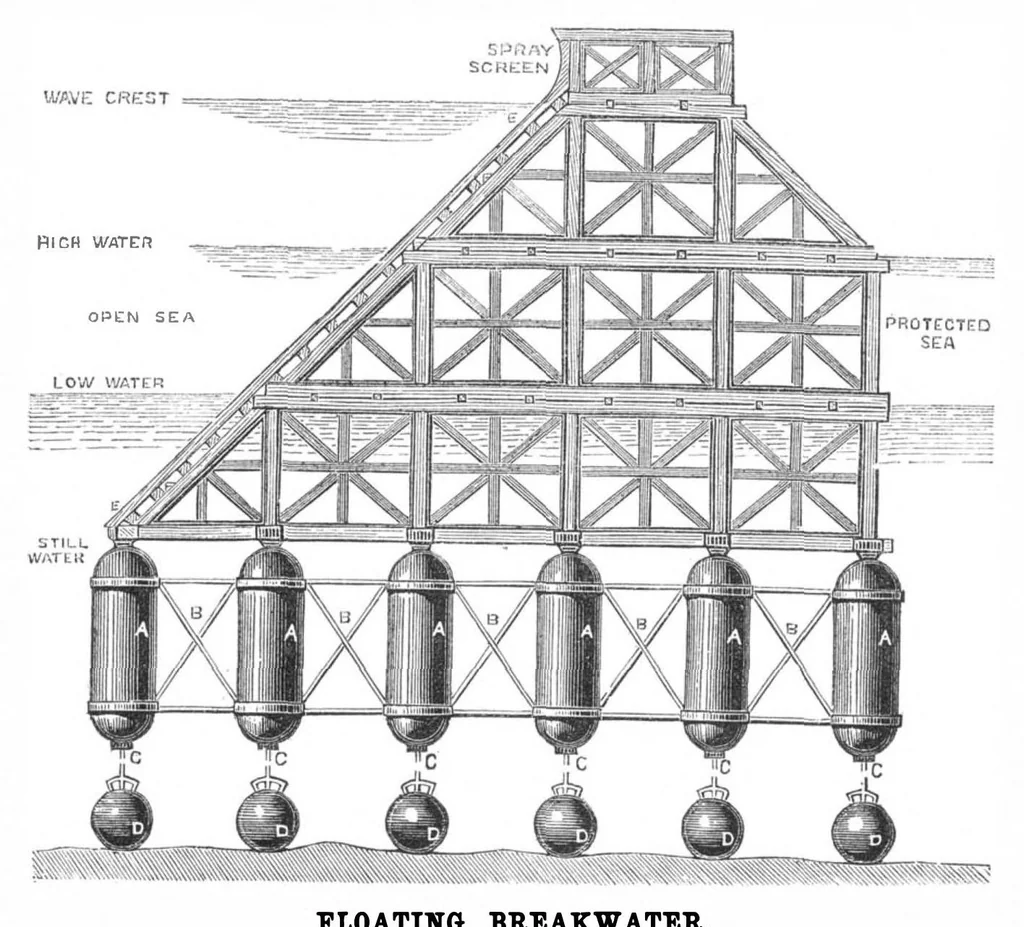 An illustration from Scientific American, Vol. 27, No. 16 (October 1872), 1872, leaf 3