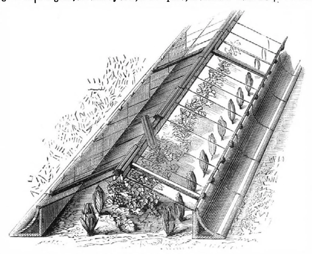 An illustration from Scientific American, Vol. 27, No. 19 (November 1872), 1872, leaf 3