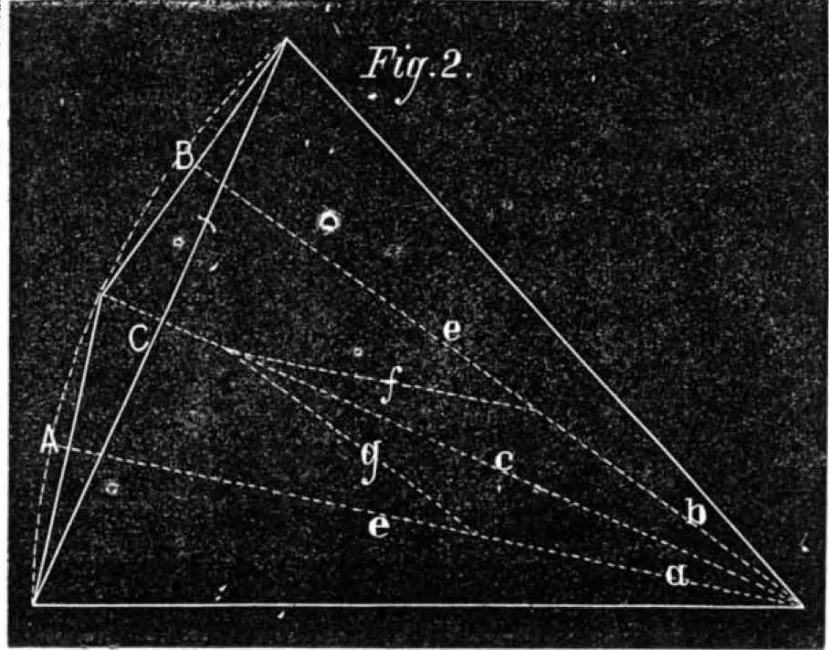 An illustration from Scientific American, Vol. 27, No. 23 (December 1872), 1872, leaf 4