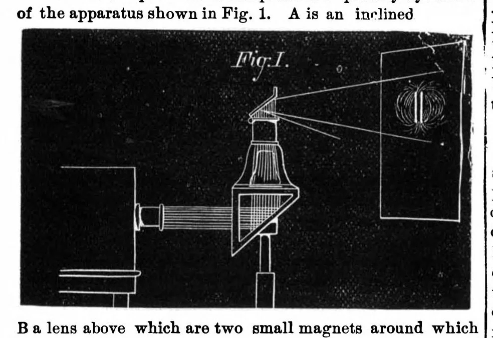 An illustration from Scientific American, Vol. 28, No. 3 (January 1873), 1873, leaf 4