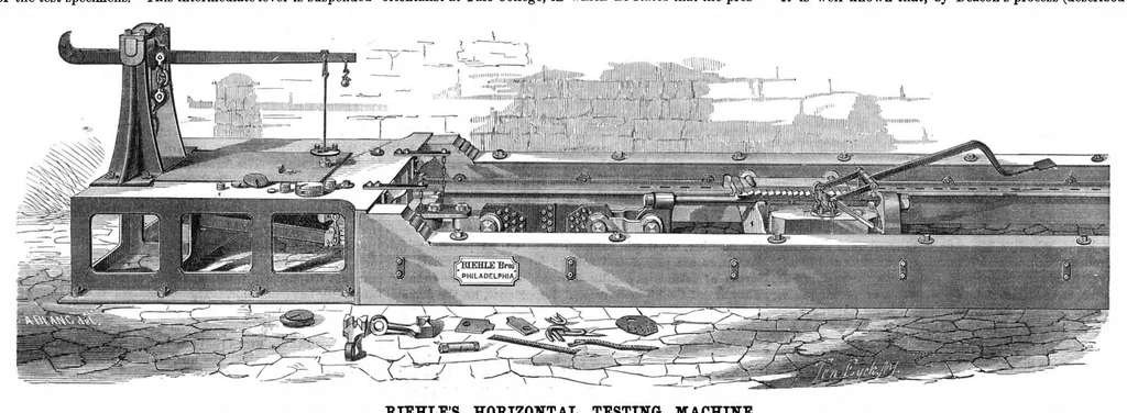 An illustration from Scientific American, Vol. 28, No. 5 (February 1873), 1873, leaf 0