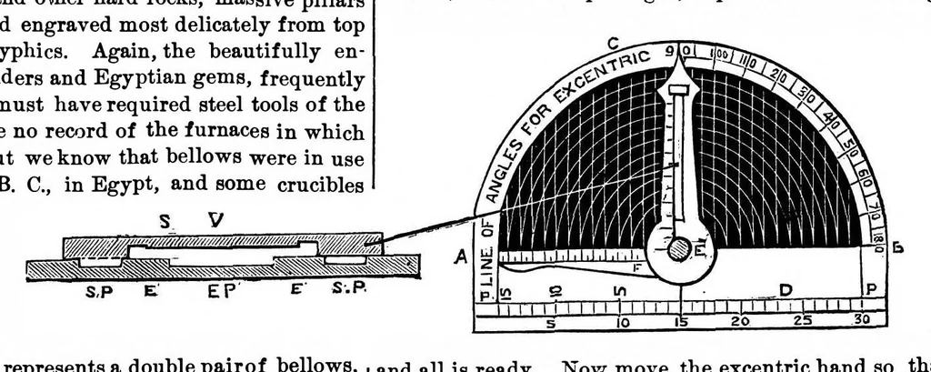 An illustration from Scientific American, Vol. 28, No. 5 (February 1873), 1873, leaf 3