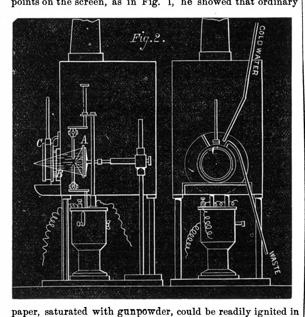 An illustration from Scientific American, Vol. 28, No. 5 (February 1873), 1873, leaf 4