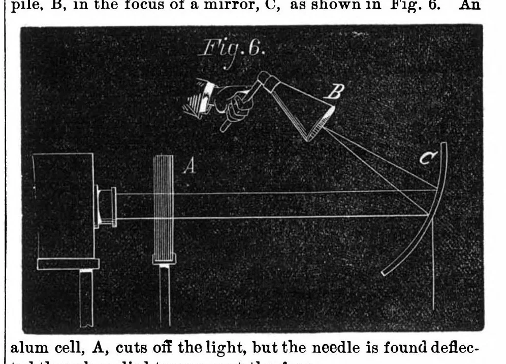 An illustration from Scientific American, Vol. 28, No. 5 (February 1873), 1873, leaf 4