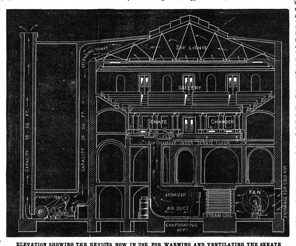 An illustration from Scientific American, Vol. 28, No. 5 (February 1873), 1873, leaf 7