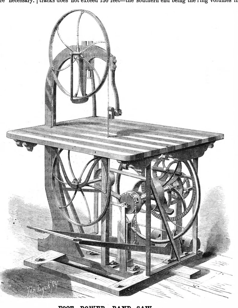 An illustration from Scientific American, Vol. 28, No. 6 (February 1873), 1873, leaf 0