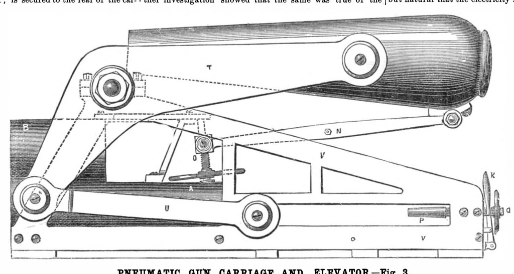 An illustration from Scientific American, Vol. 28, No. 7 (February 1873), 1873, leaf 9