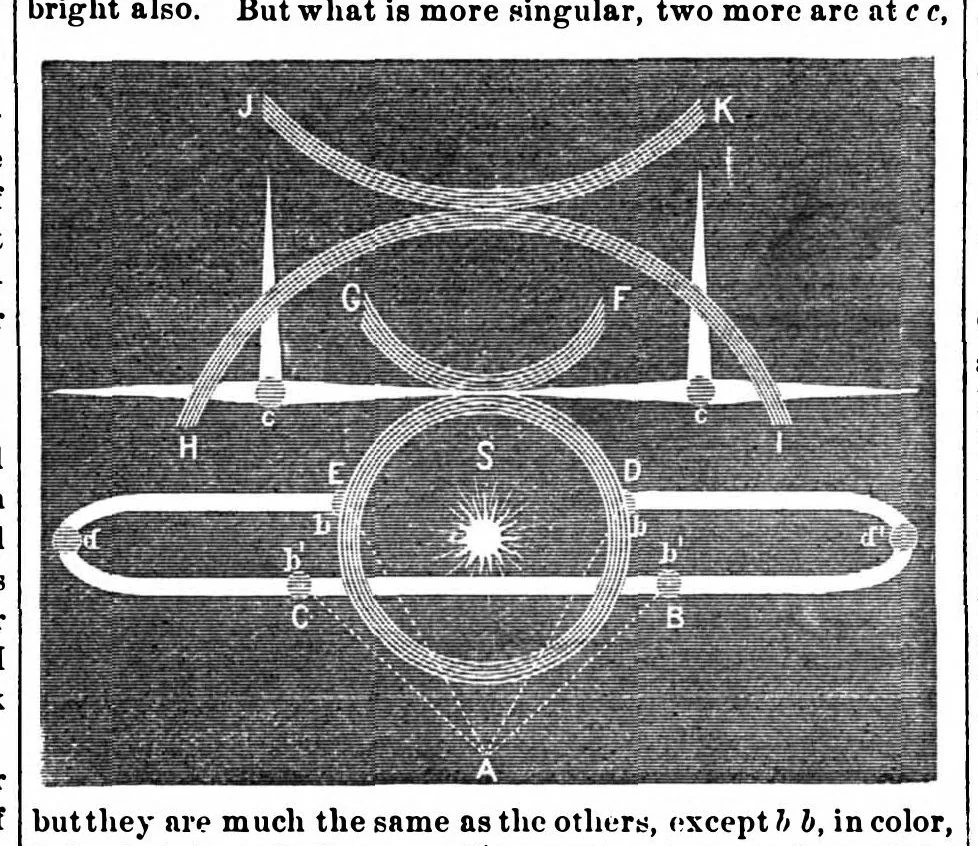 An illustration from Scientific American, Vol. 28, No. 9 (March 1873), 1873, leaf 5