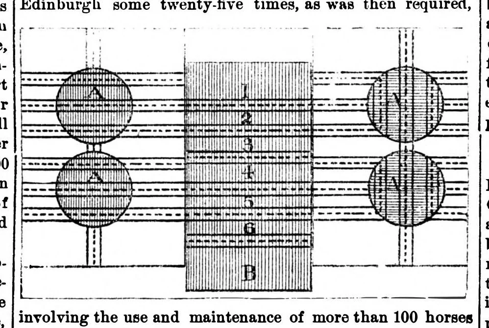 An illustration from Scientific American, Vol. 28, No. 12 (March 1873), 1873, leaf 3