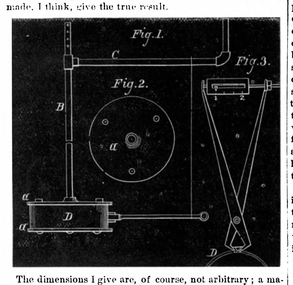 An illustration from Scientific American, Vol. 28, No. 13 (March 1873), 1873, leaf 4