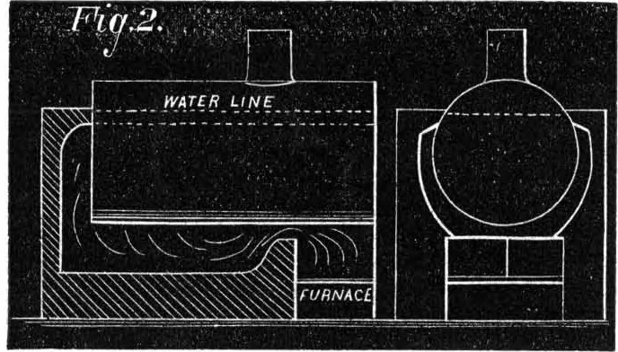 An illustration from Scientific American, Vol. 28, No. 15 (April 1873), 1873, leaf 11