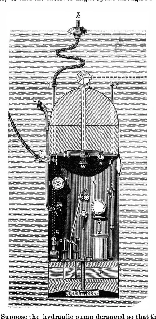 An illustration from Scientific American, Vol. 28, No. 16 (April 1873), 1873, leaf 3