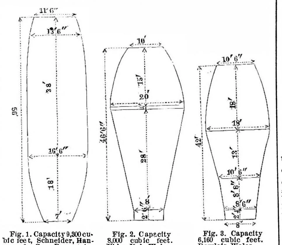 An illustration from Scientific American, Vol. 28, No. 17 (April 1873), 1873, leaf 4