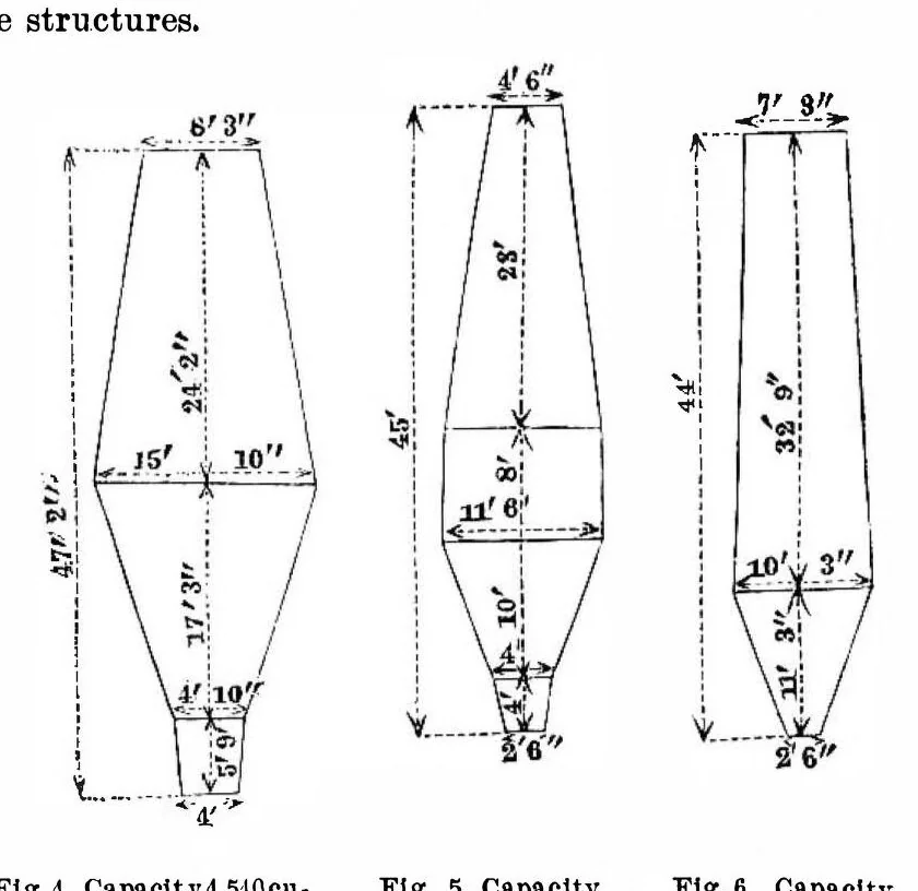 An illustration from Scientific American, Vol. 28, No. 17 (April 1873), 1873, leaf 4