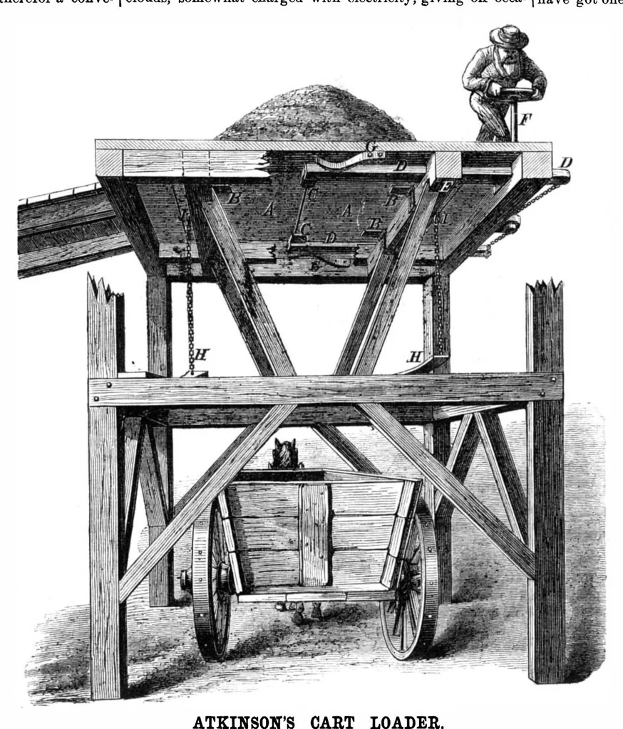An illustration from Scientific American, Vol. 28, No. 17 (April 1873), 1873, leaf 7