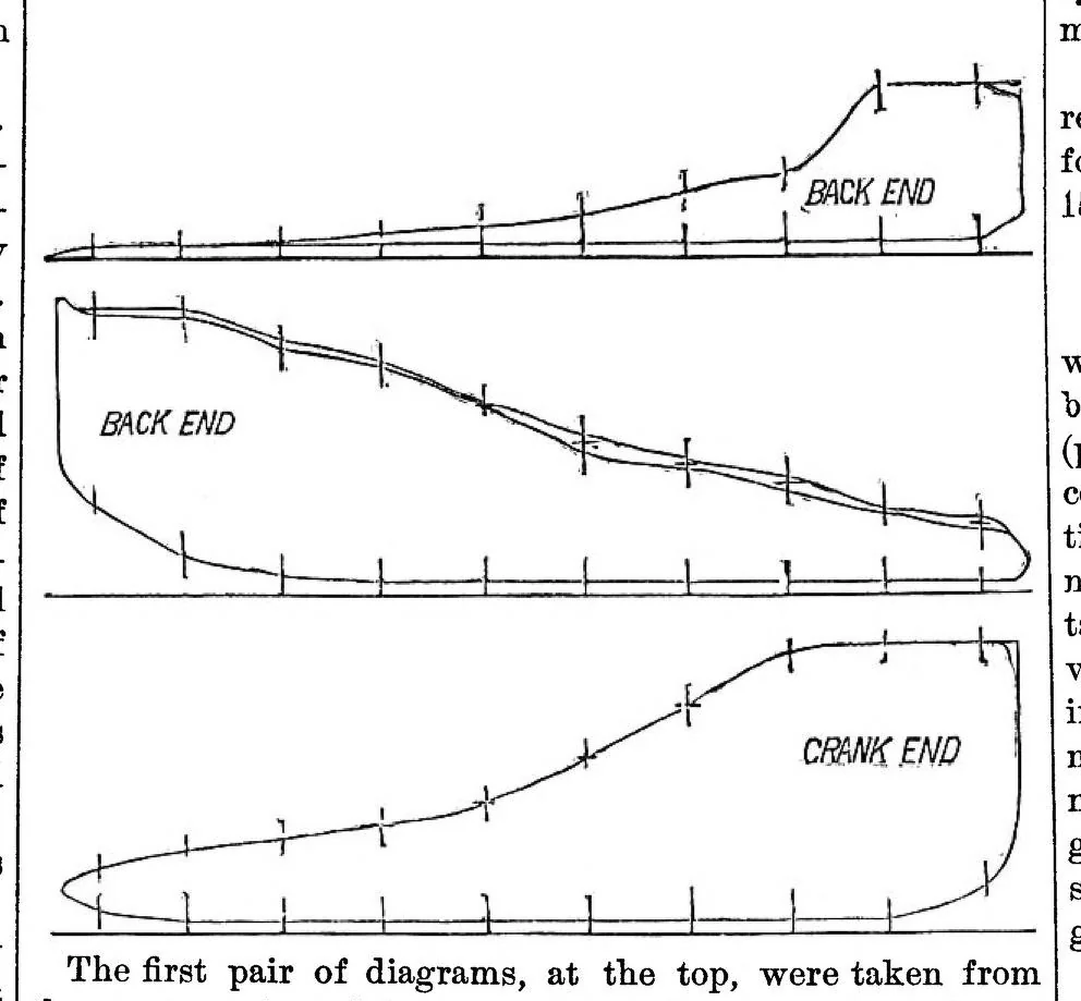 An illustration from Scientific American, Vol. 28, No. 18 (May 1873), 1873, leaf 5